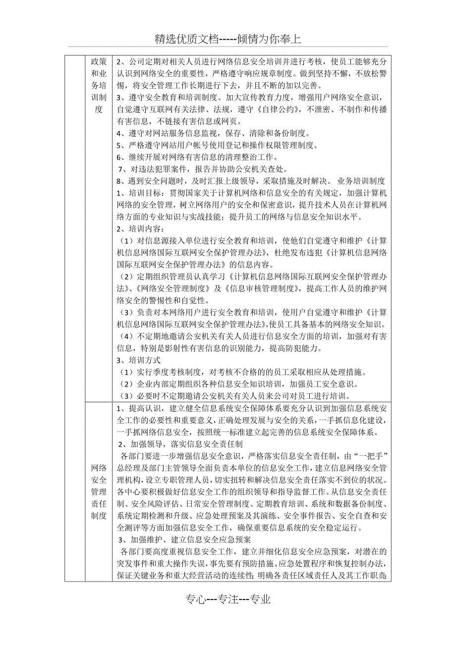 互联网信息服务业务网络与信息安全保障措施_第5页