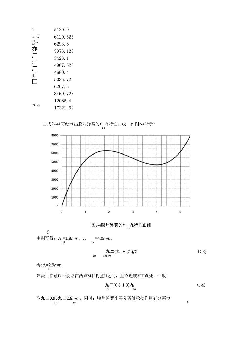 弹簧校核终极版_第5页