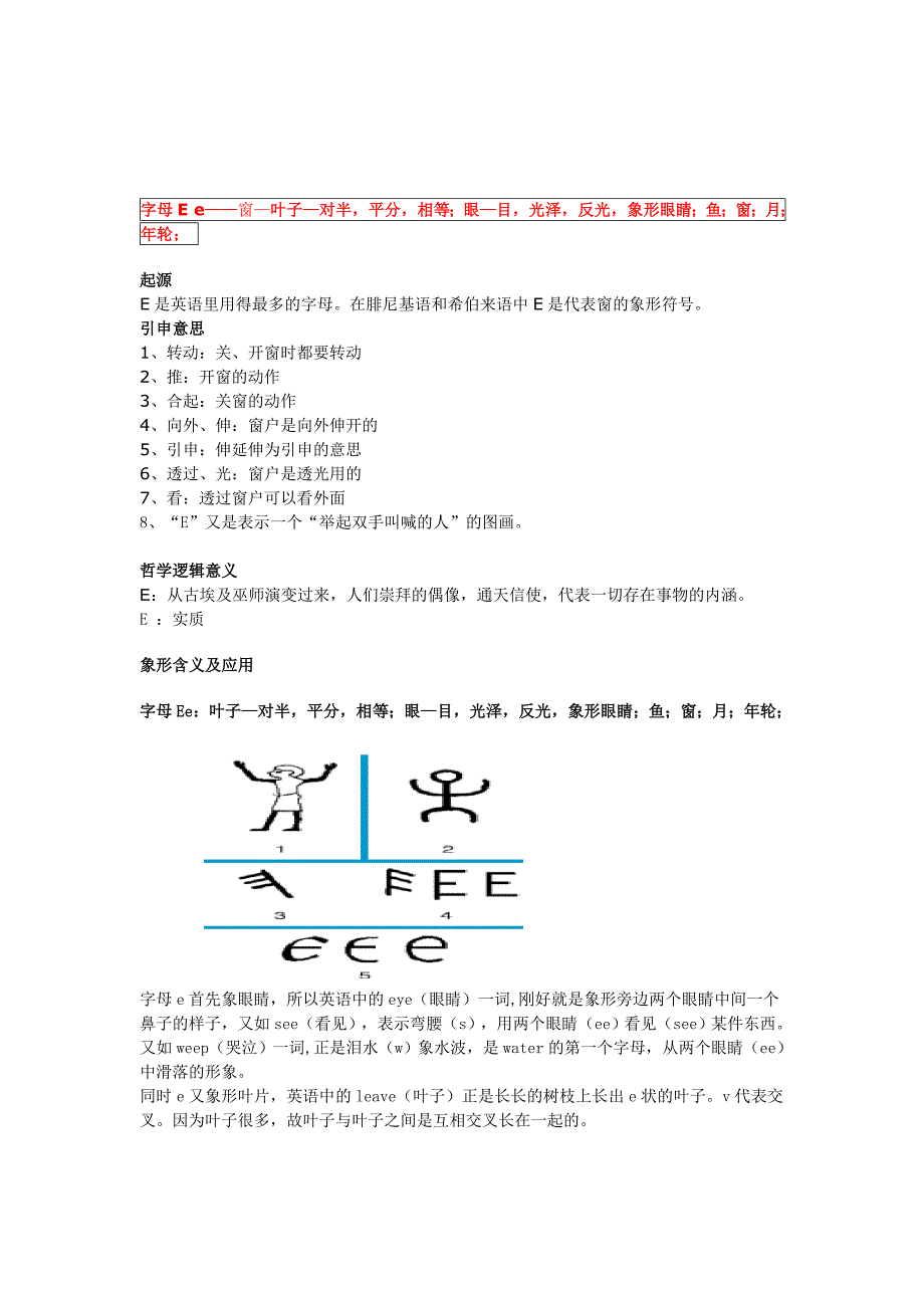 字母象形总结.doc_第2页