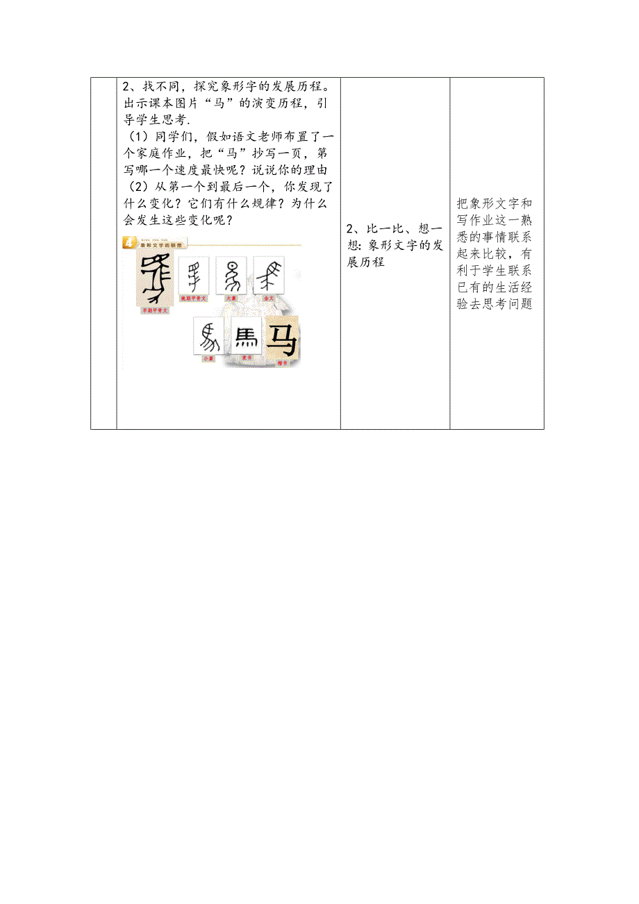 课题名称象形文字的联想学段 第二学段年级三年级教材.doc_第4页