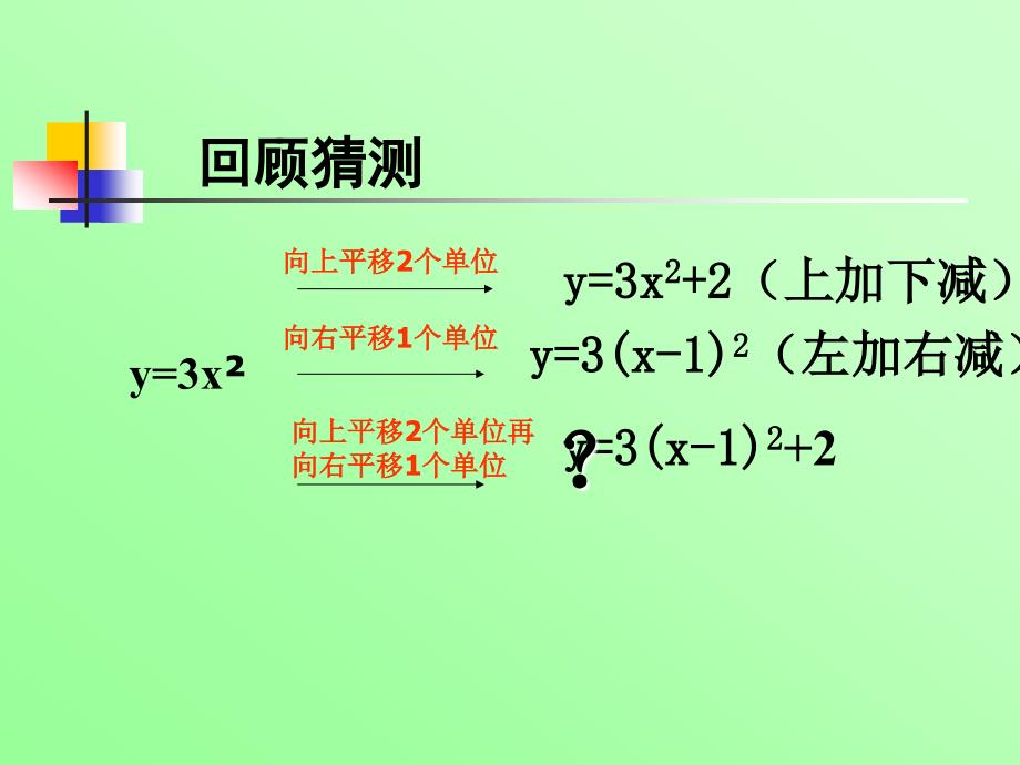 二次函数yaxh2k的图像和性质1_第2页