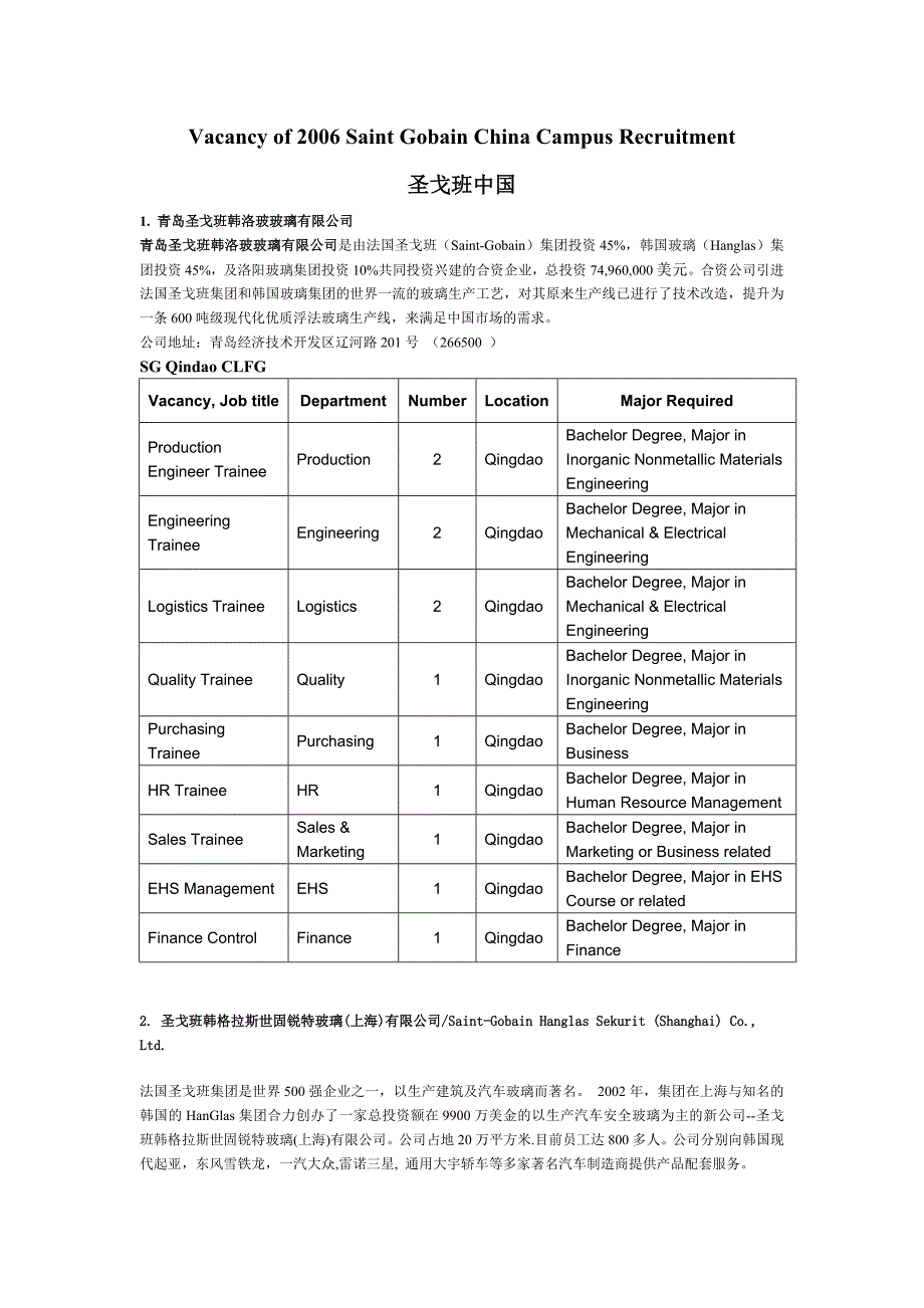 圣戈班中国 (2)_第1页