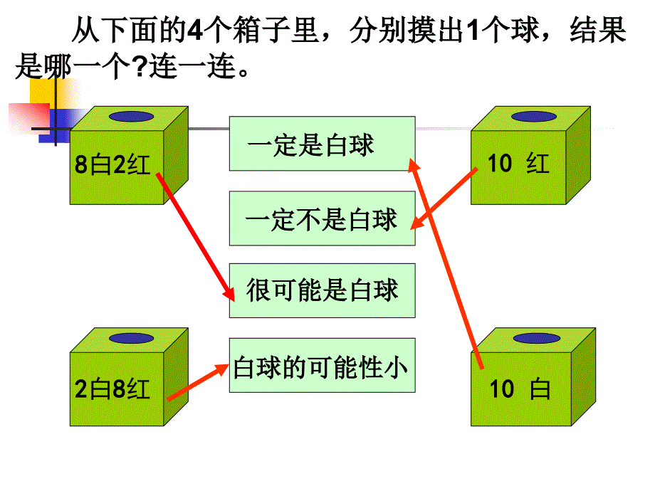 北师大版数学五年级上册《摸球游戏》PPT课件_第3页