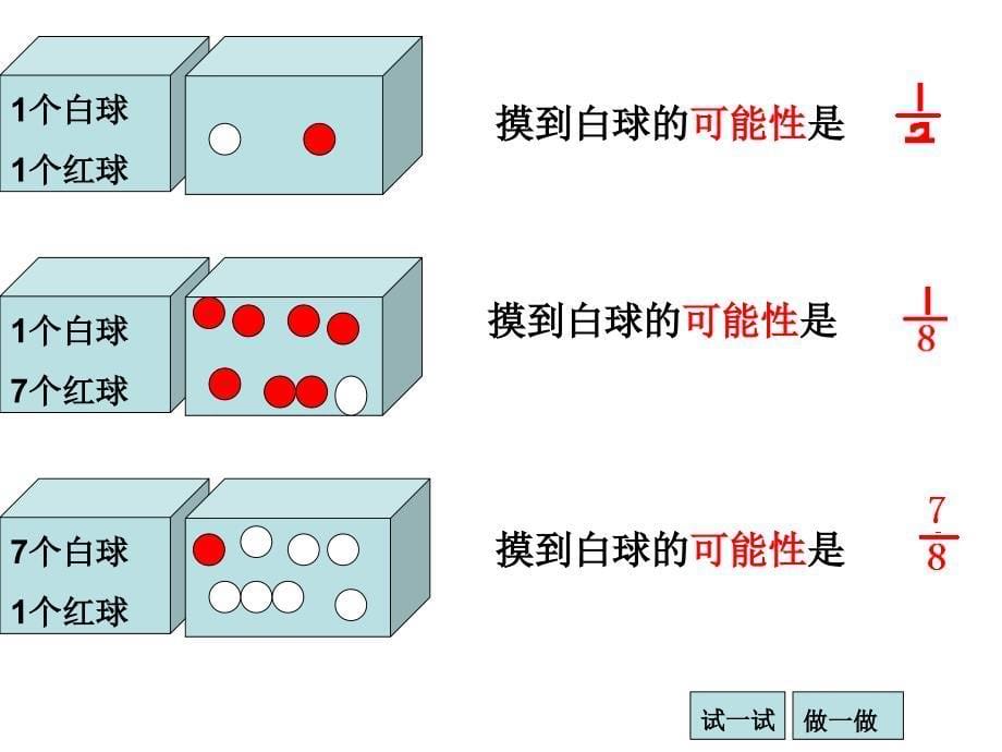 北师大版数学五年级上册《摸球游戏》PPT课件_第5页