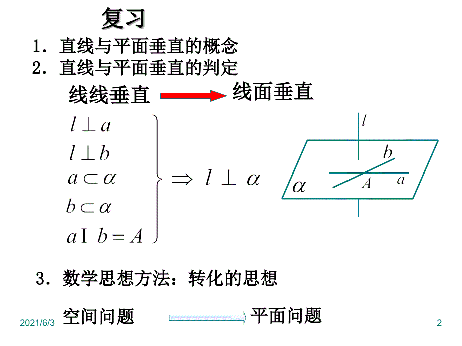 面面垂直判定方法_第2页