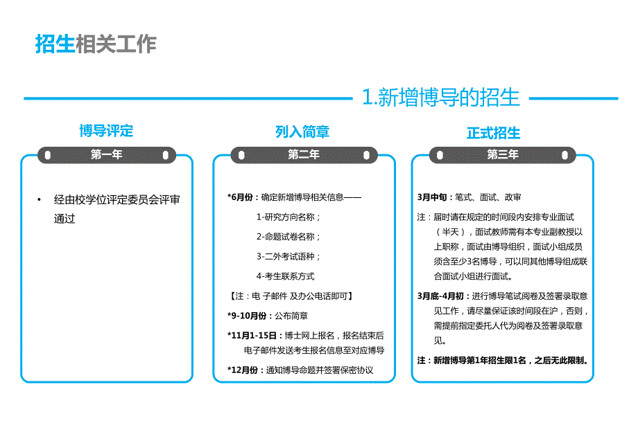 研究生指导教师工作指南_第3页