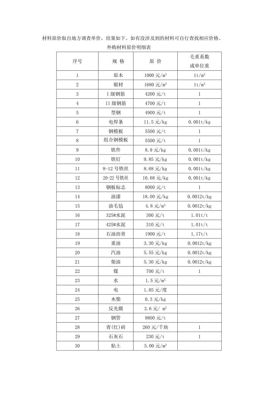 公路工程造价课程设计_第5页