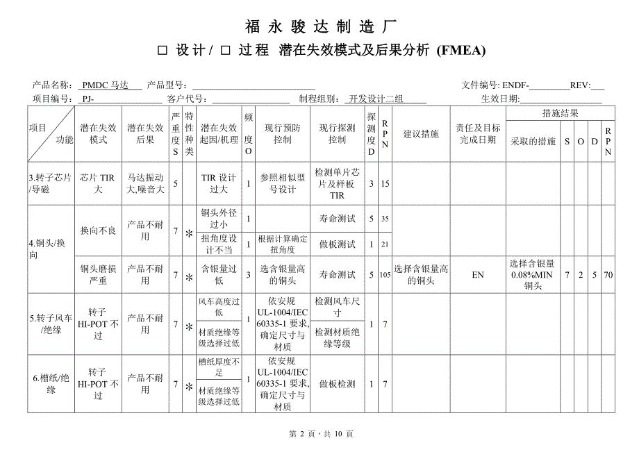 电机FMEA_第2页