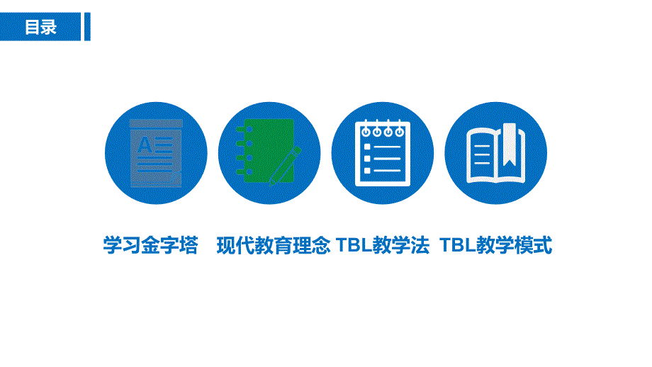 TBL教学法及应用_第2页