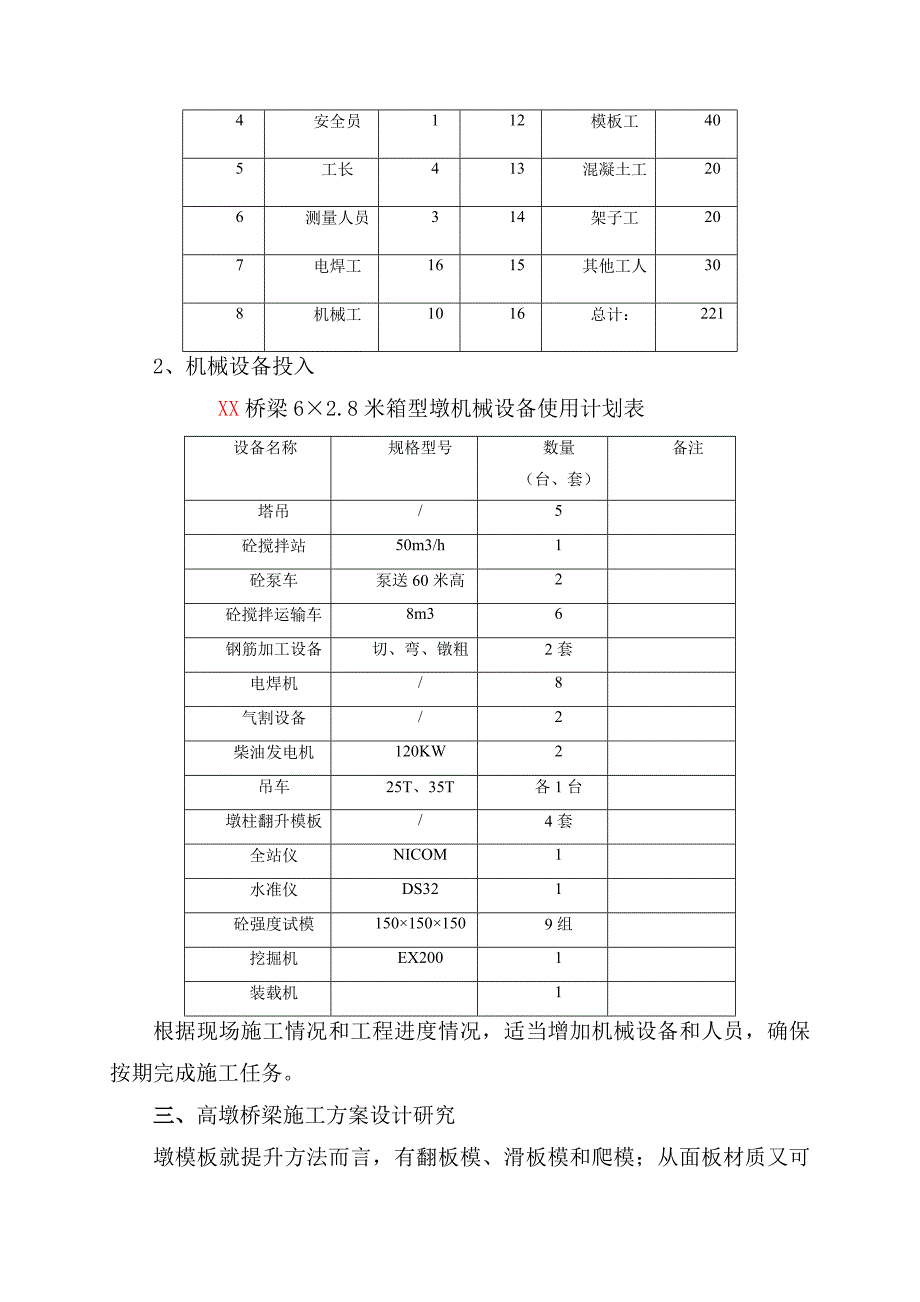 《薄壁空心墩翻模专项施工方案》_第3页