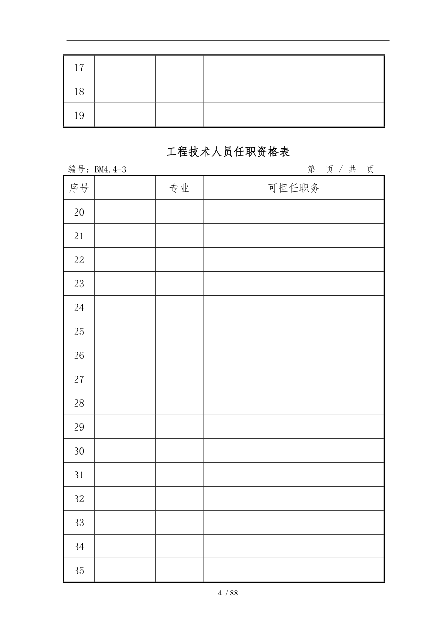 建筑设计企业质量管理体系表格模板_第4页