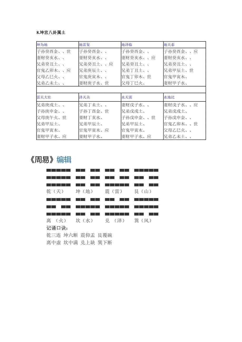 六十四卦卦名_第5页