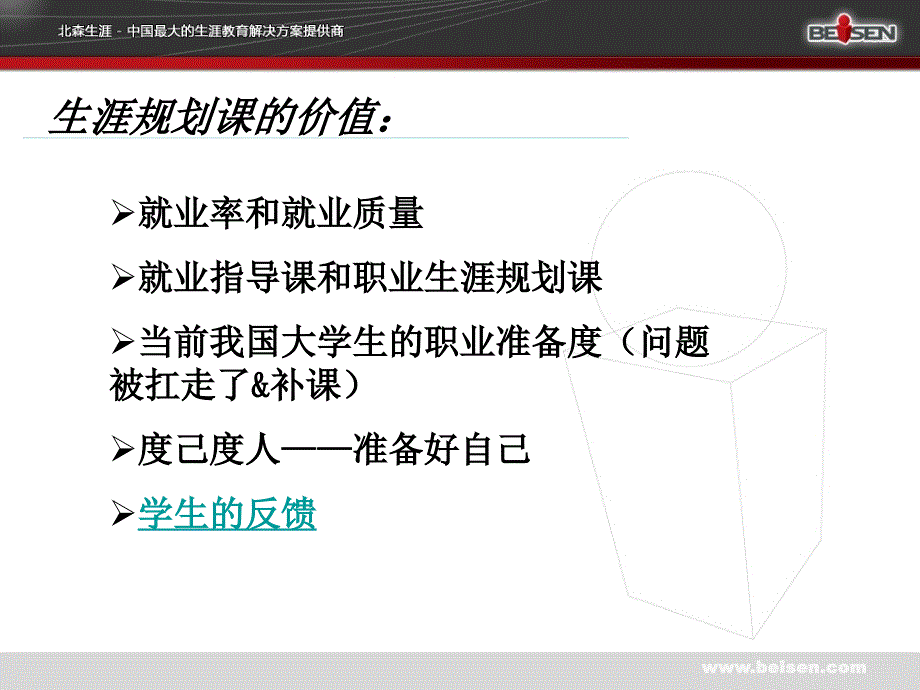 高校职业规划TTT认证培训教材课件_第3页