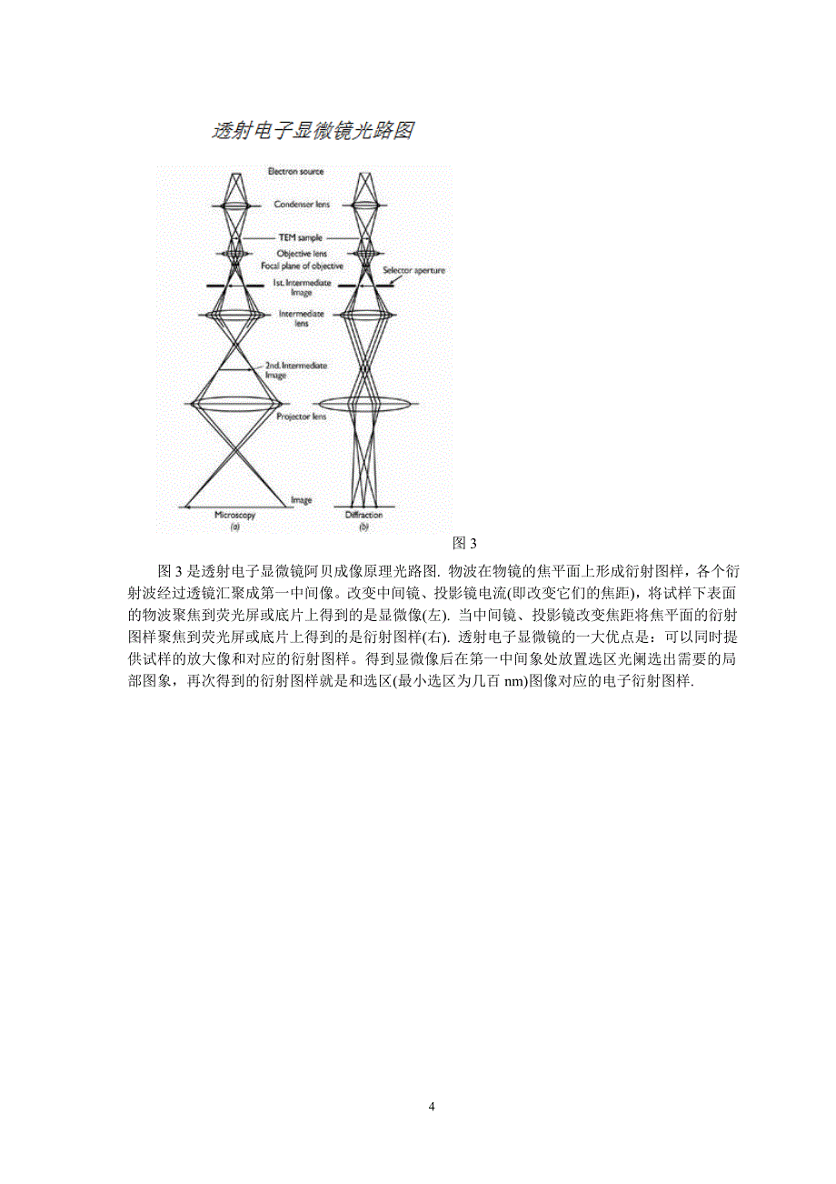 透射式电子显微镜实验.doc_第4页