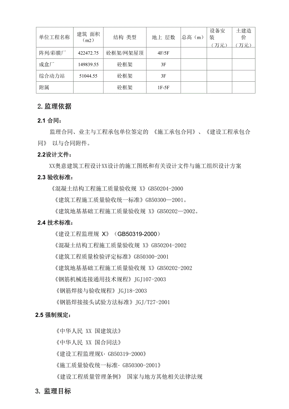 钢筋混凝土工程监理实施细则_第3页