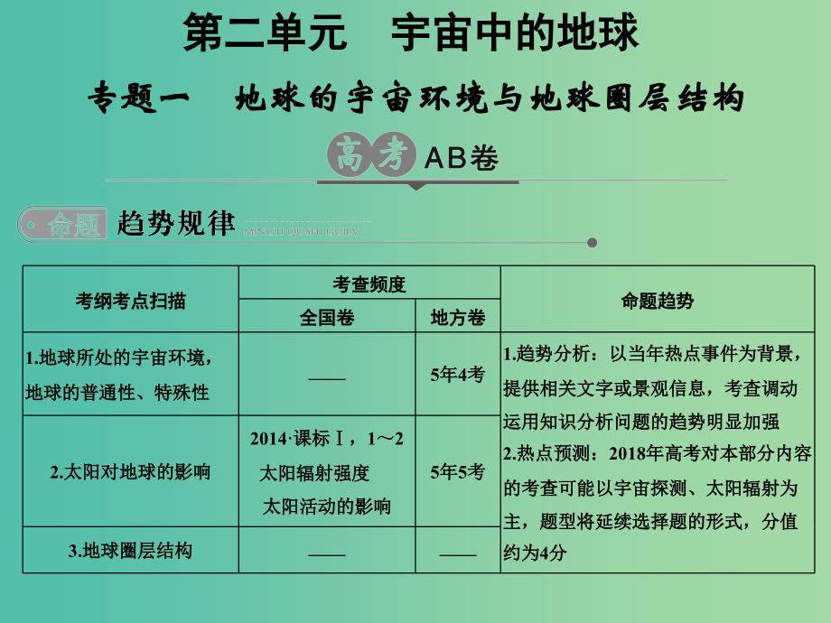 高考地理二轮复习第2单元地球的运动专题1地球的宇宙环境与地球圈层结构课件.ppt_第1页