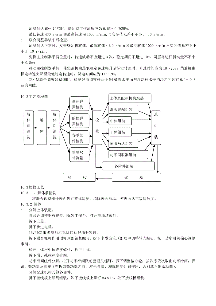 C型联合调节器检修工艺标准_第4页