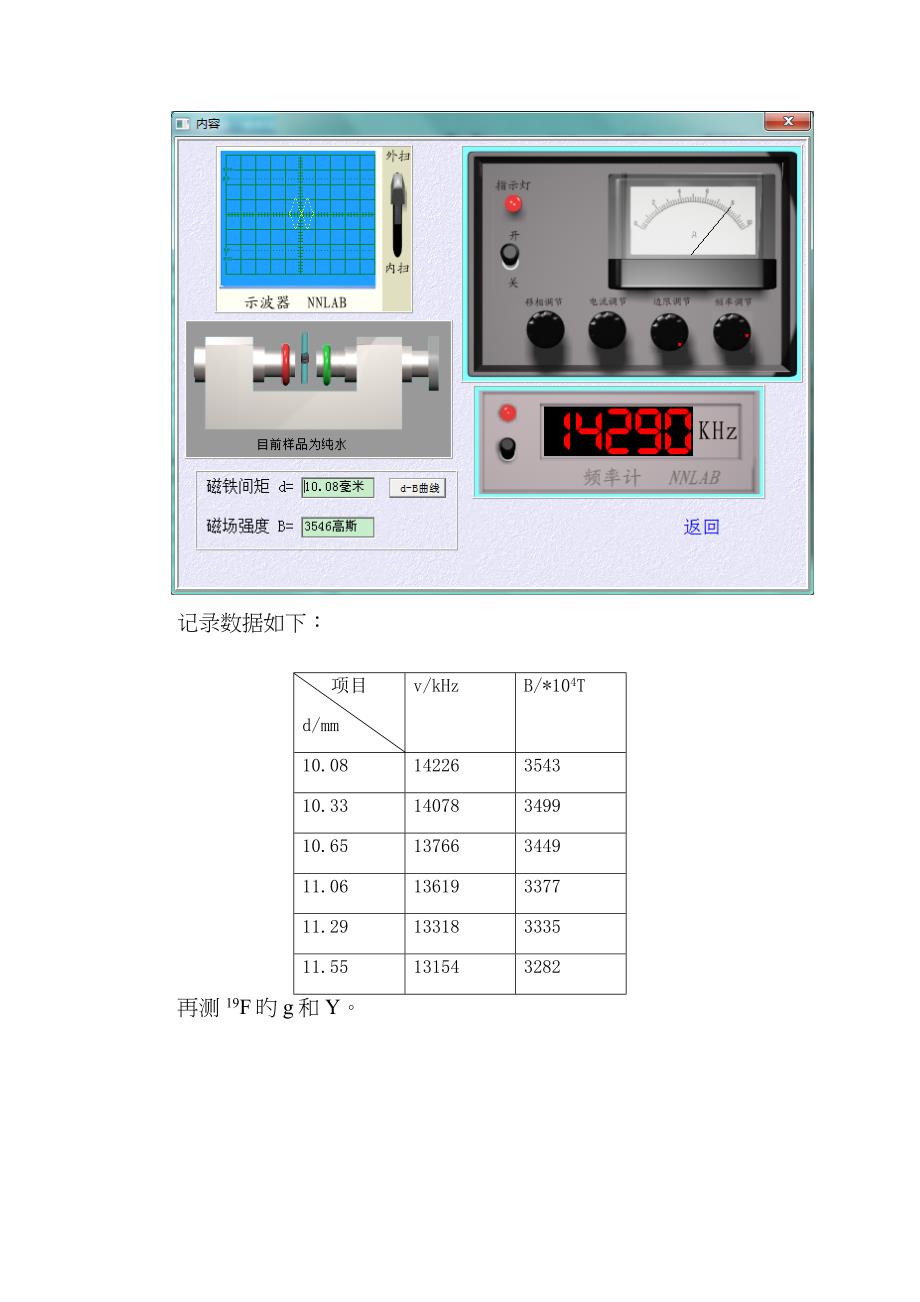 2023年西安交通大学大学物理仿真实验报告_第4页