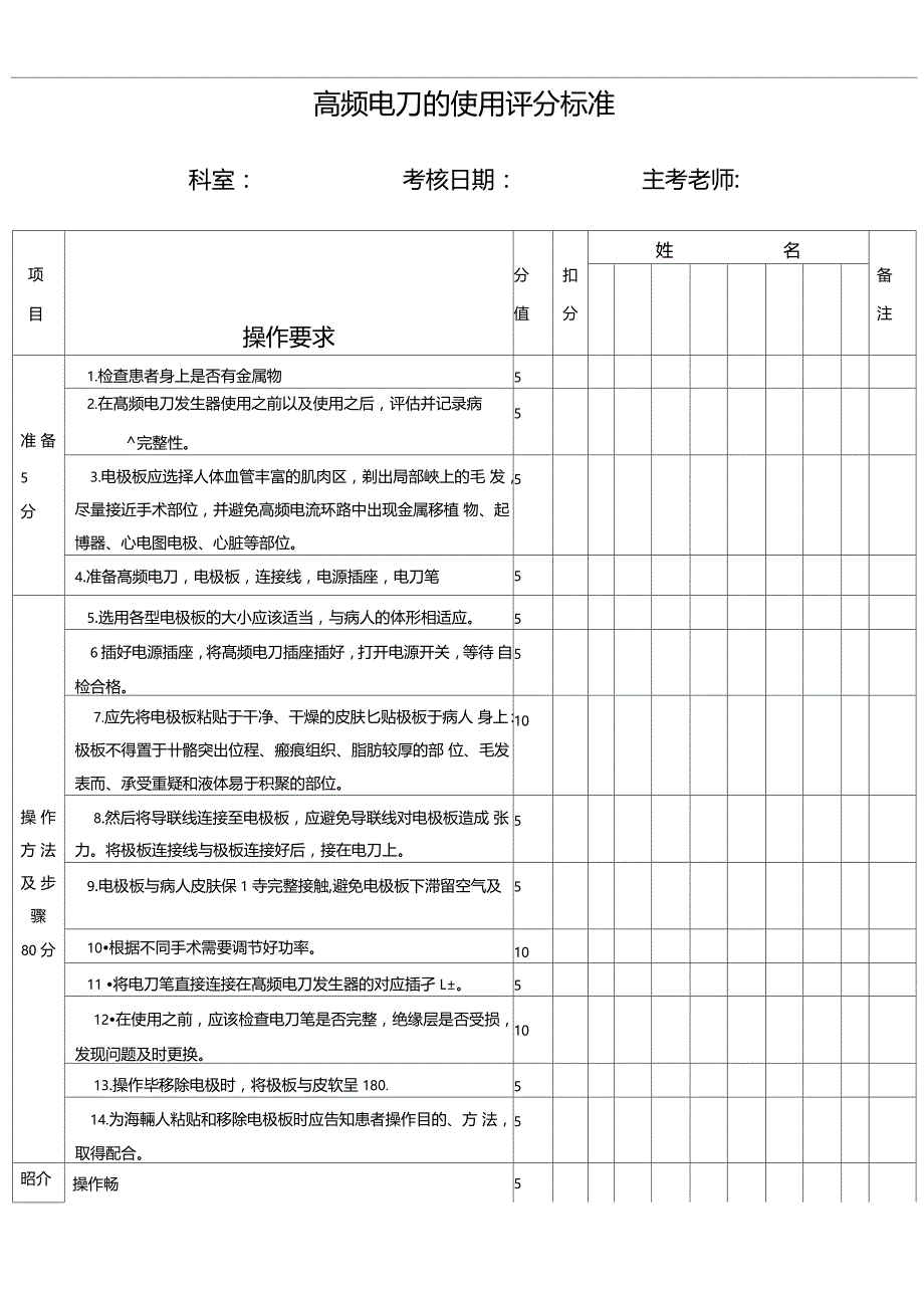 高频电刀的使用评分标准_第1页