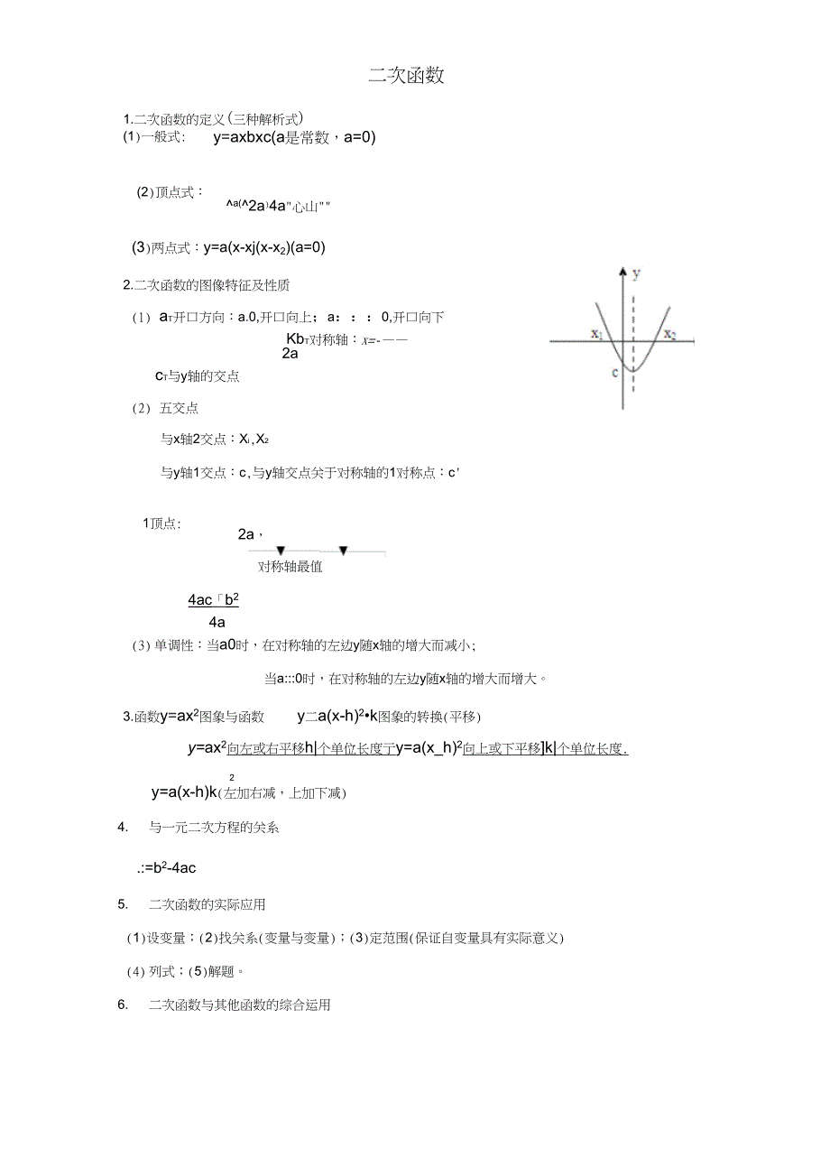 二次函数总复习(精品课程)_第1页