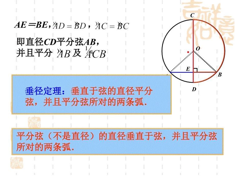 2412垂径定理_第5页