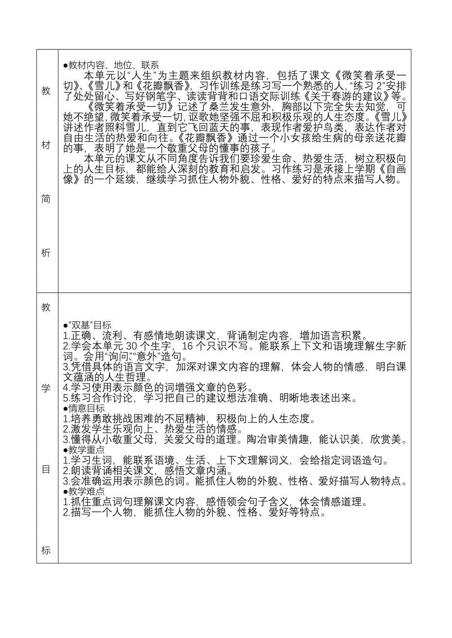 小学语文第六册教科研计划、单元计划_第5页