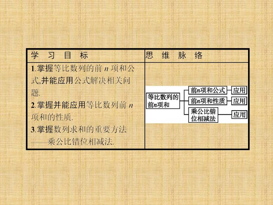 北师大版数学必修5教学课件：第一章　数列 1.3.2_第3页