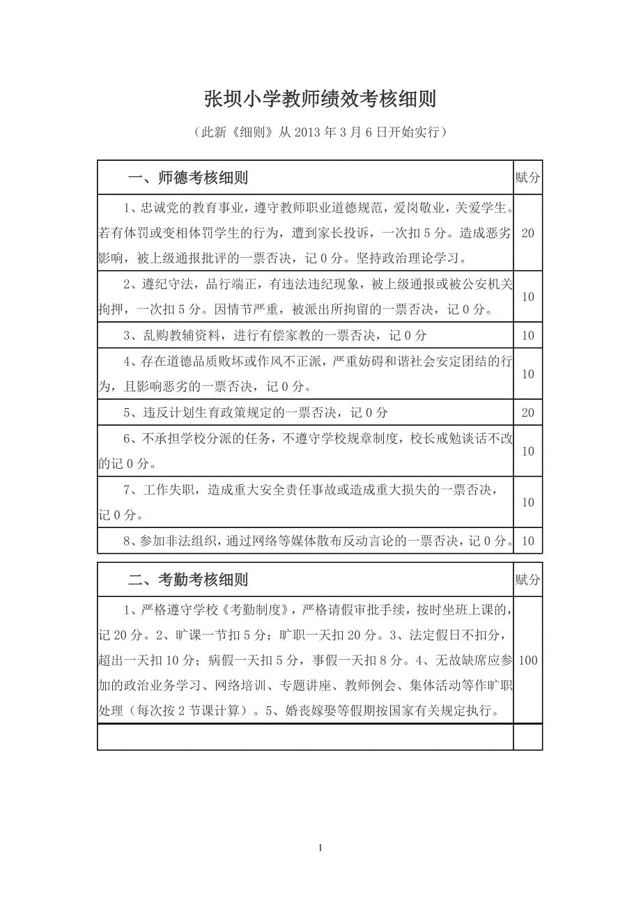 绩效考核细则.doc_第1页