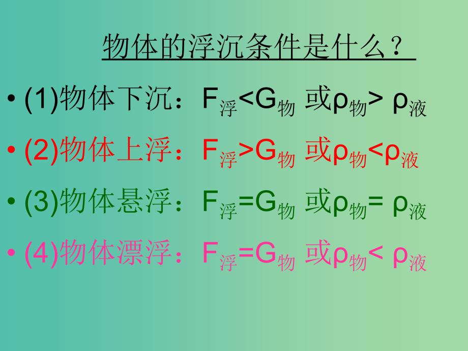 八年级物理下册 10.3 物体的浮沉条件及应用课件2 新人教版.ppt_第2页