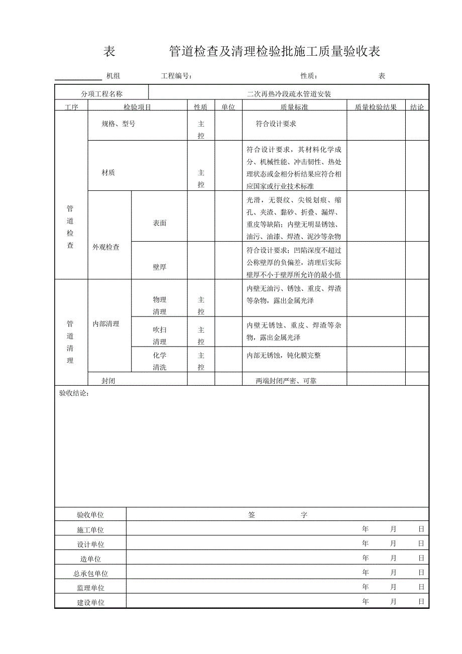 38.二次再热冷段疏水管道安装--管道检查及清理检验批施工质量验收表12.1._第1页