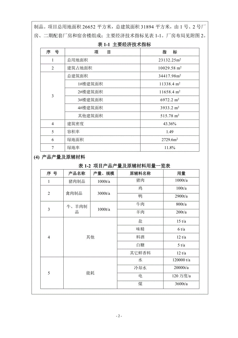 5000吨卤制品深加工项目建设项目环境影响报告表（报批稿）_第4页