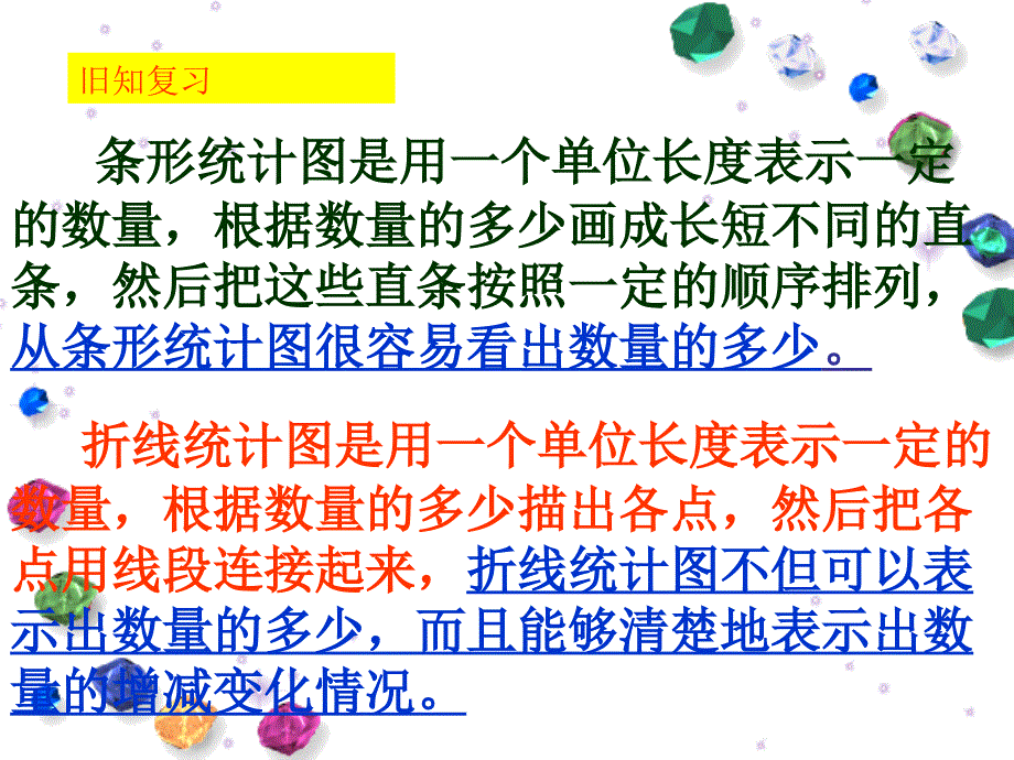 最新人教版扇形统计图ppt课件_第2页