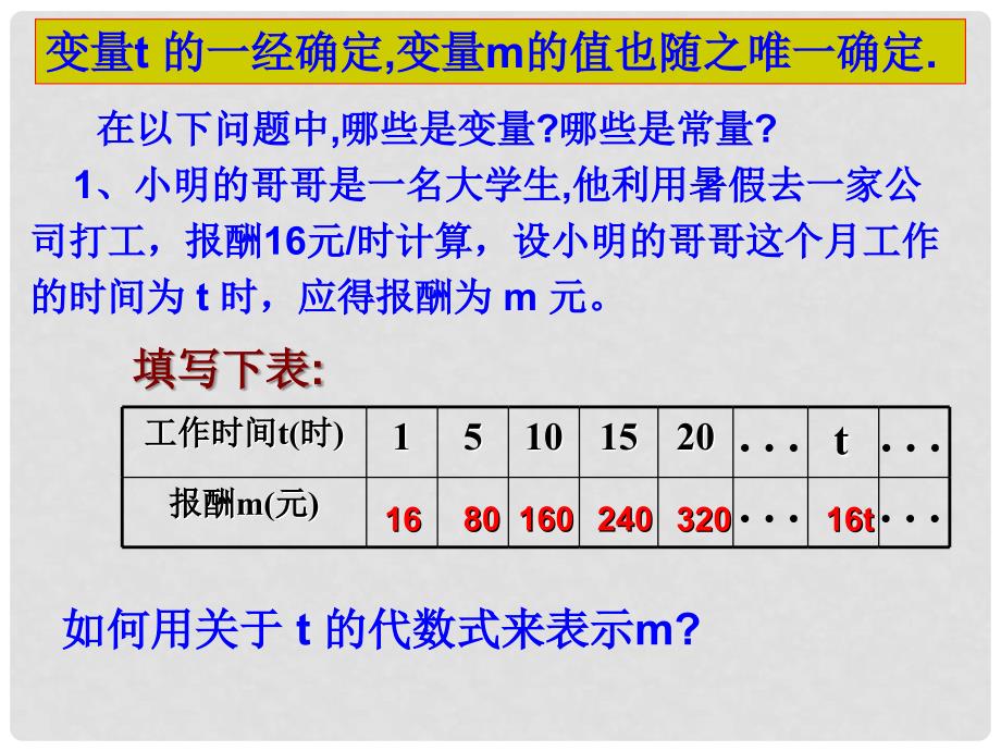 浙江省杭州市萧山区党湾镇初级中学八年级数学上册《7.2认识函数（1）》课件 浙教版_第2页