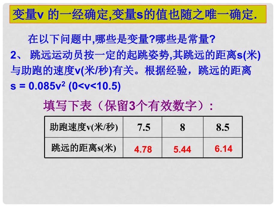 浙江省杭州市萧山区党湾镇初级中学八年级数学上册《7.2认识函数（1）》课件 浙教版_第3页