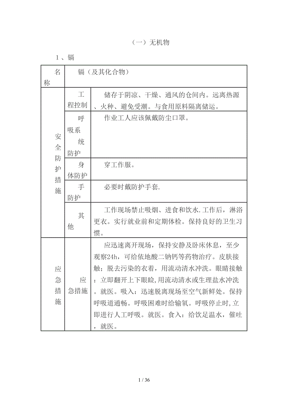 化学品安全防护措施与应急措施方法_第1页