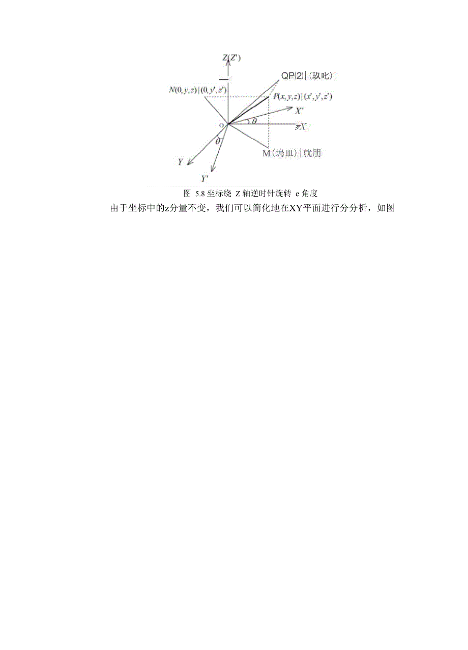 空间直角坐标系坐标转换方法_第2页