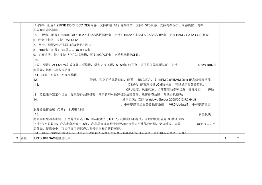 大田四情监测系统设备技术参数表-淮北公共资源交易网_第3页