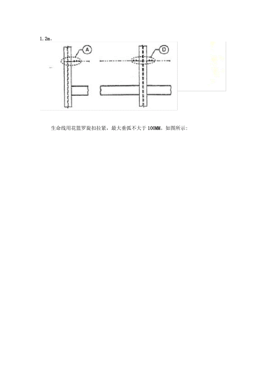 生命线管理要求_第2页