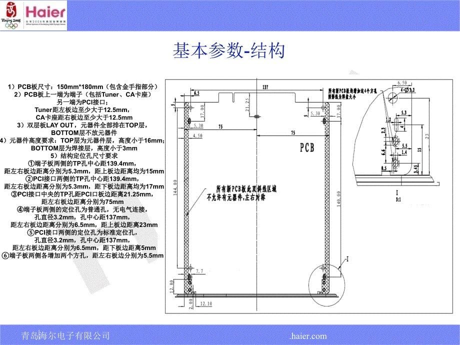 彩电技术经理培训资料_第5页