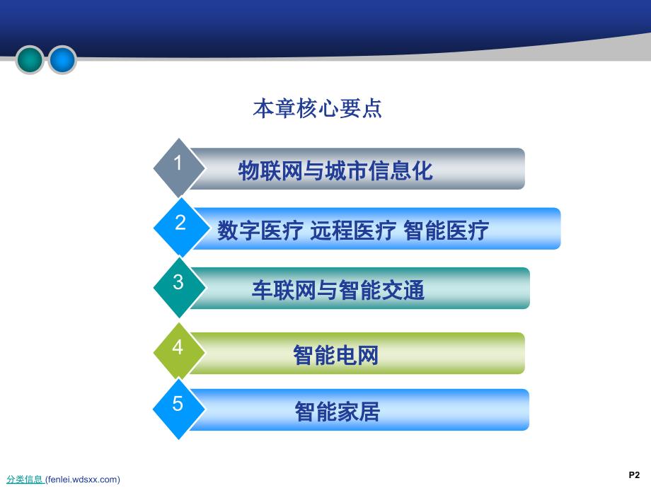 物联网在智慧城市中的应用_第2页