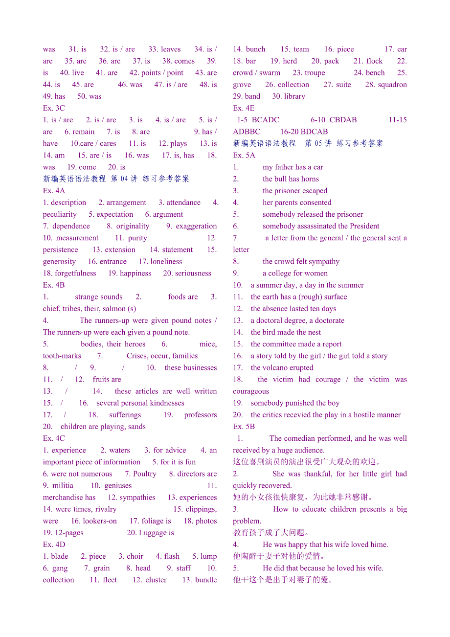 新编英语语法教程118讲参考答案上外第五版名师制作优质教学资料_第3页