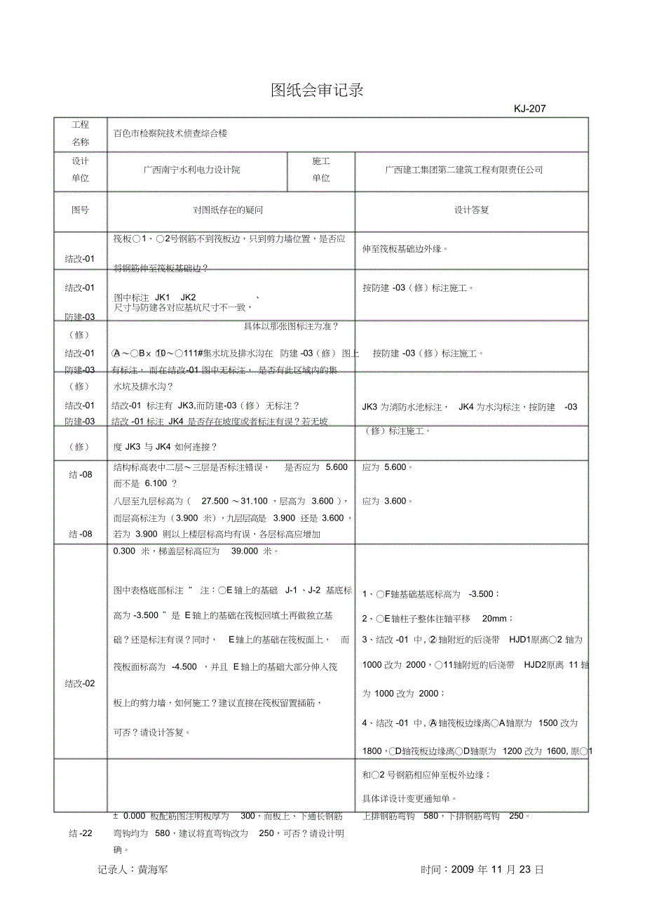 图纸会审记录完整版共4页_第2页