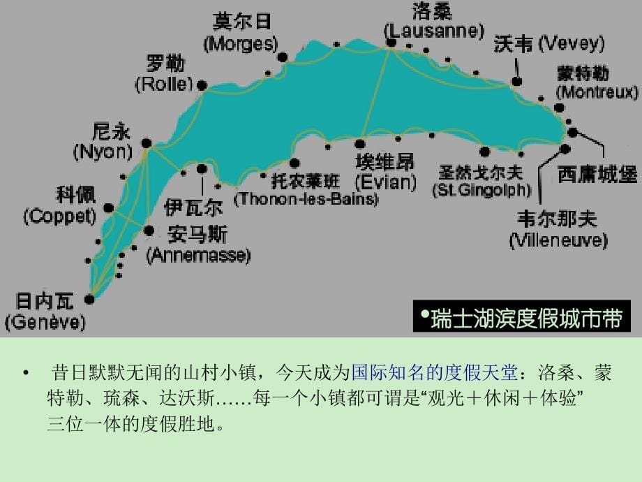 休闲旅游教学课件_第5页