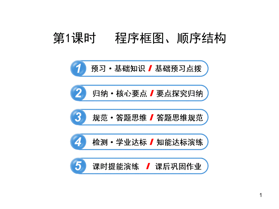 程序框图顺序结构PPT_第1页