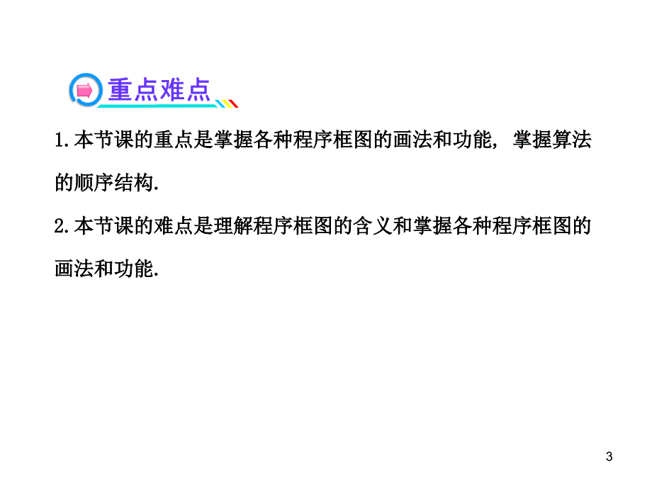 程序框图顺序结构PPT_第3页