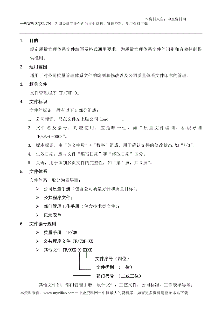 教育资料2022年收藏的质量文件编制标识和印章管理流程_第1页