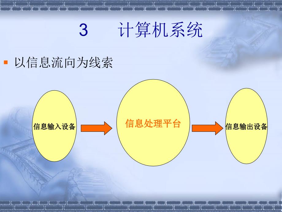 乘风破浪世界就在眼前_第4页