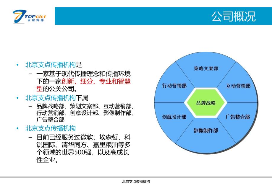 北京支点传播机构介绍ppt_第4页