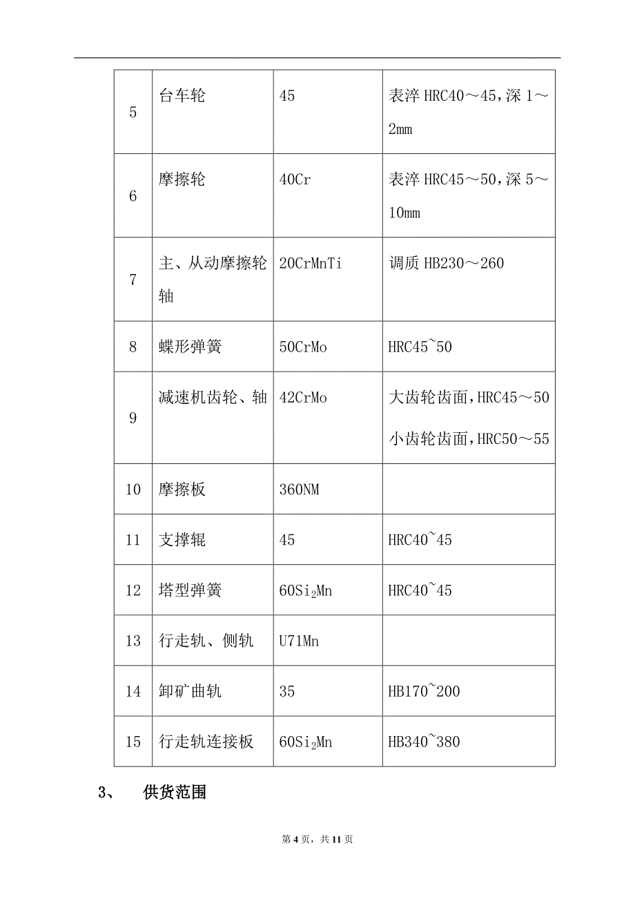 157m2环冷机设备技术协议书_第4页