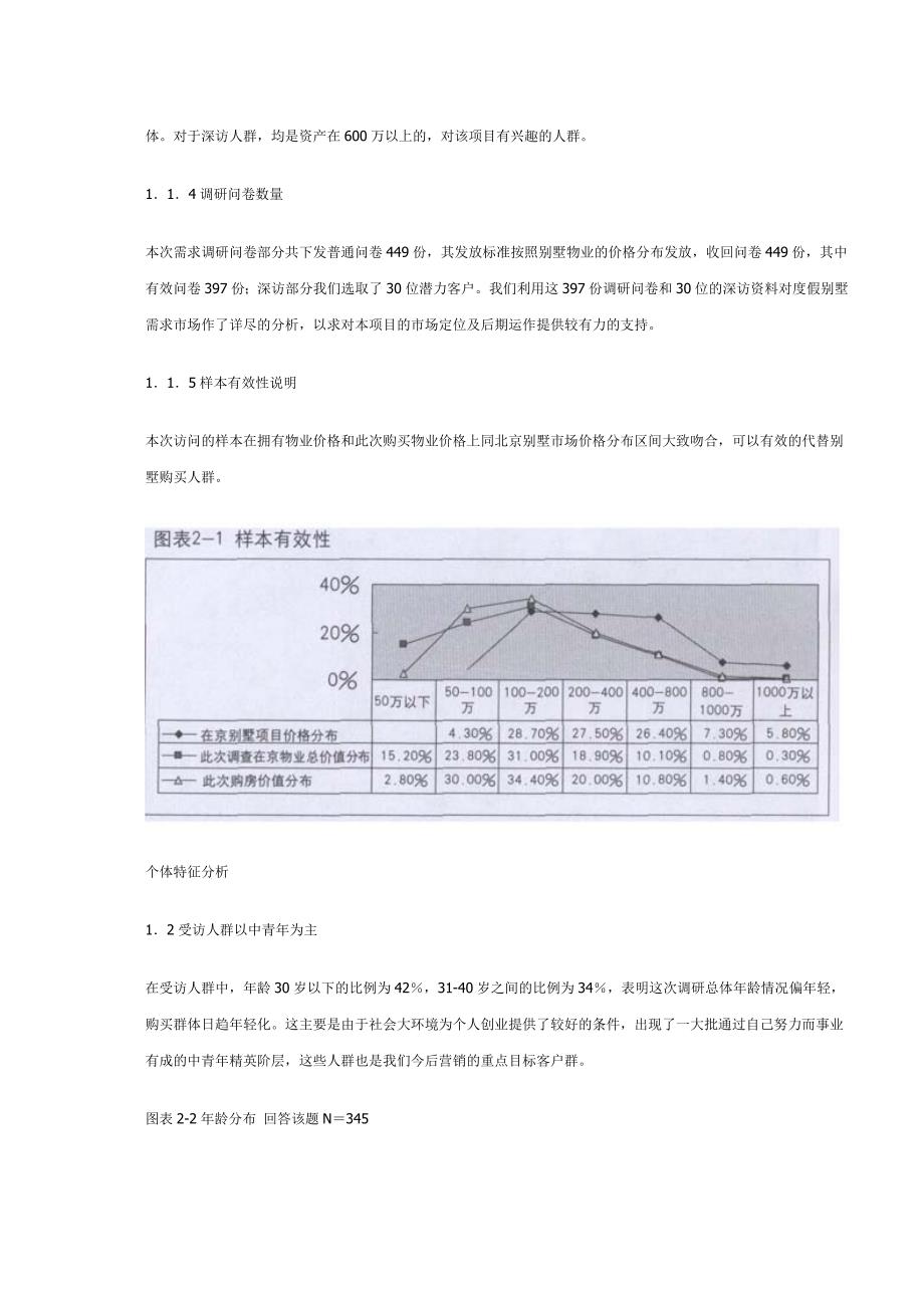 北京市高端别墅市场需求调研分析_第2页